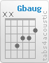 Chord Gbaug (x,x,4,3,3,2)